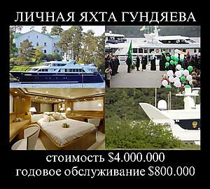 Яхта Кирилла Яхта Кирилла