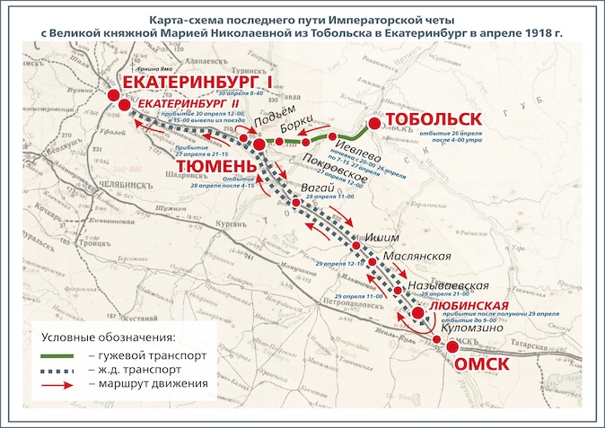 путь царской семьи путь царской семьи