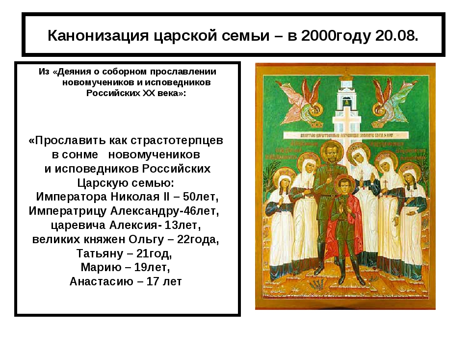Прославление Царской Семьи МП Прославление Царской Семьи МП