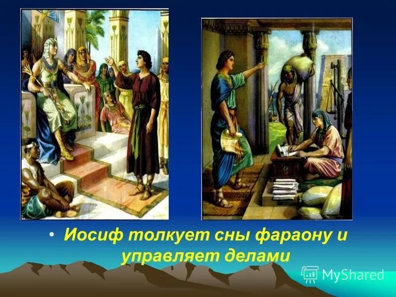 Иосиф толкует сны Иосиф толкует сны